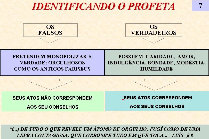 IDENTIFICANDO O PROFETA OS FALSOS 7 OS VERDADEIROS PRETENDEM MONOPOLIZAR A VERDADE: ORGULHOSOS COMO IDENTIFICANDO O PROFETA OS FALSOS 7 OS VERDADEIROS PRETENDEM MONOPOLIZAR A VERDADE: ORGULHOSOS COMO