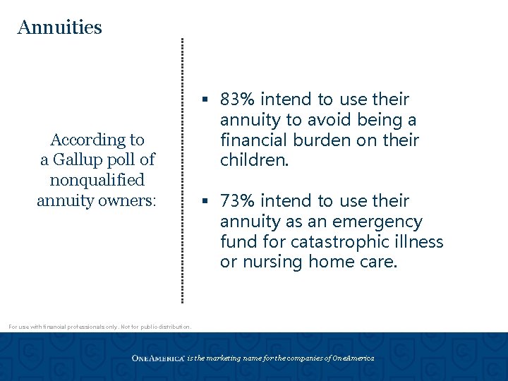 Annuities § 83% intend to use their annuity to avoid being a financial burden
