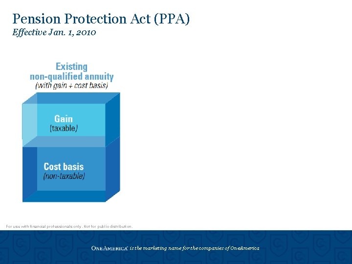Pension Protection Act (PPA) Effective Jan. 1, 2010 For use with financial professionals only.