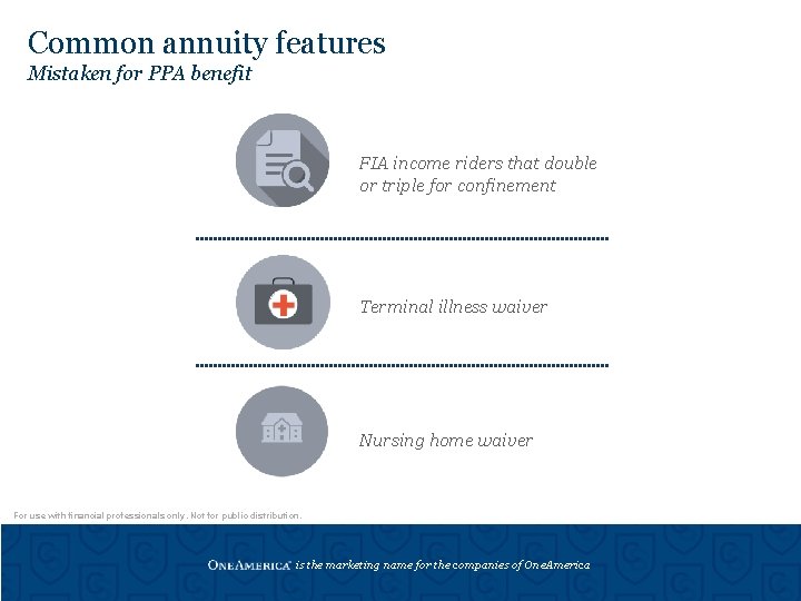 Common annuity features Mistaken for PPA benefit FIA income riders that double or triple