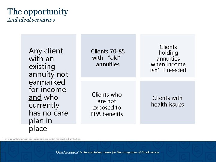 The opportunity And ideal scenarios Any client with an existing annuity not earmarked for