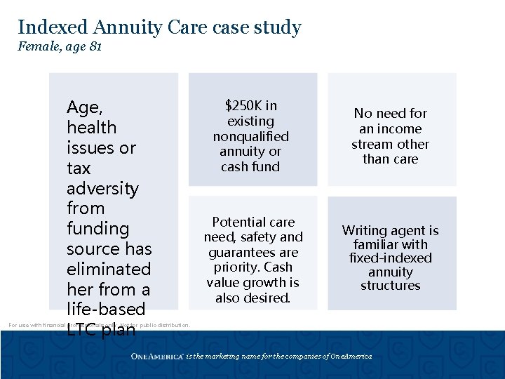 Indexed Annuity Care case study Female, age 81 Age, health issues or tax adversity