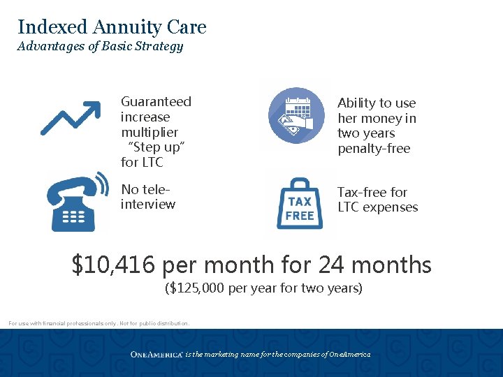 Indexed Annuity Care Advantages of Basic Strategy Guaranteed increase multiplier “Step up” for LTC