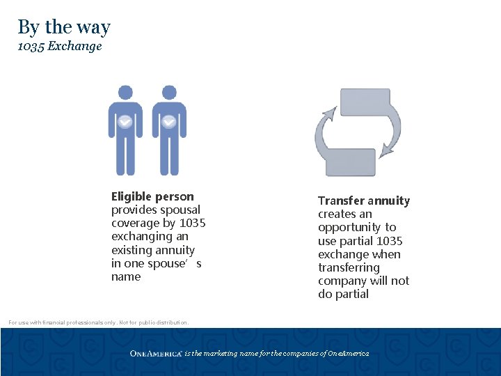 By the way 1035 Exchange Eligible person provides spousal coverage by 1035 exchanging an