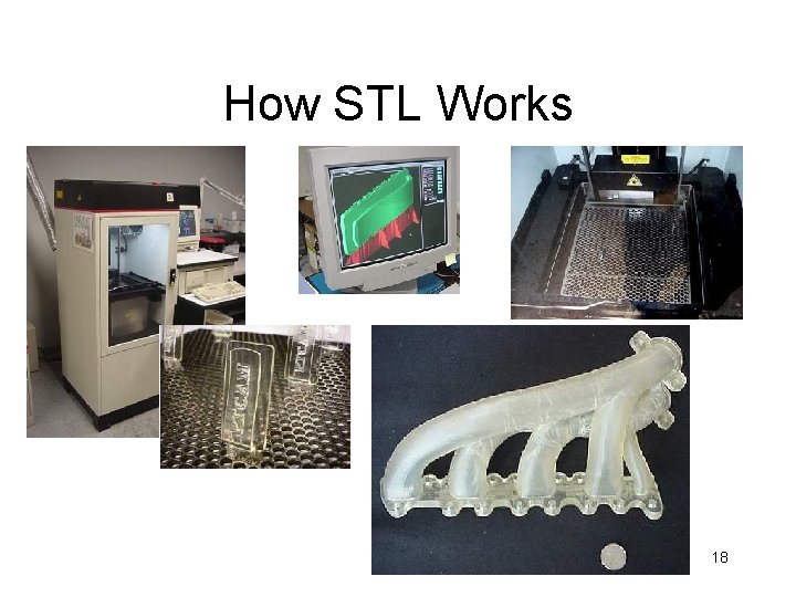 How STL Works 18 