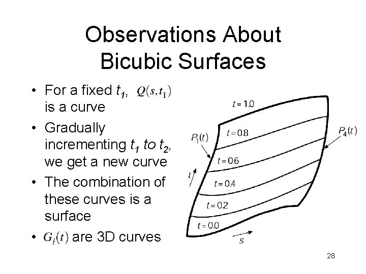 Observations About Bicubic Surfaces • For a fixed t 1, is a curve •