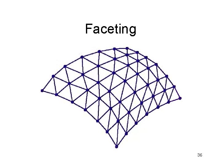 Faceting 36 