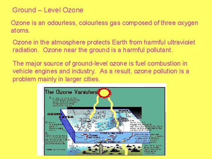 Ground – Level Ozone is an odourless, colourless gas composed of three oxygen atoms.