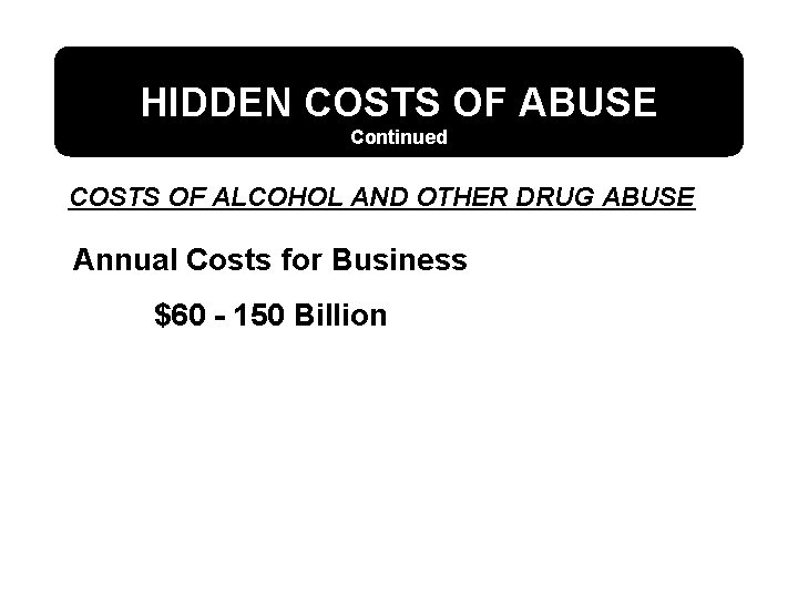 HIDDEN COSTS OF ABUSE Continued COSTS OF ALCOHOL AND OTHER DRUG ABUSE Annual Costs