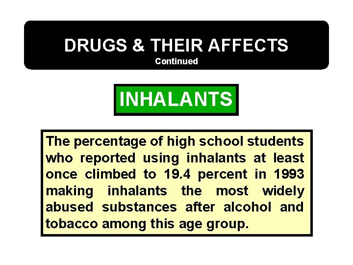 DRUGS & THEIR AFFECTS Continued INHALANTS The percentage of high school students who reported