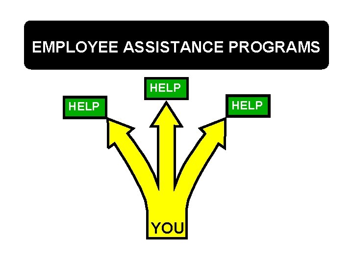 EMPLOYEE ASSISTANCE PROGRAMS HELP YOU 