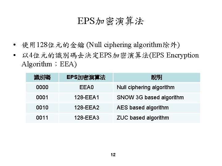 EPS加密演算法 • 使用 128位元的金鑰 (Null ciphering algorithm除外) • 以 4位元的識別碼去決定EPS加密演算法(EPS Encryption Algorithm；EEA) 識別碼 EPS加密演算法