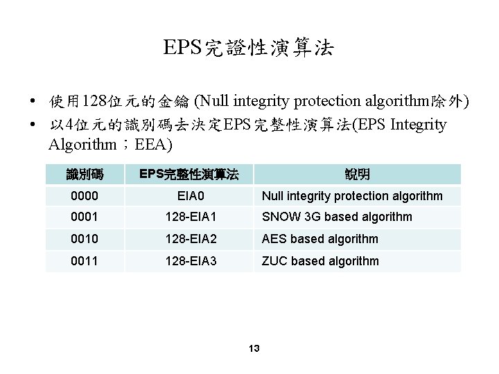 EPS完證性演算法 • 使用 128位元的金鑰 (Null integrity protection algorithm除外) • 以 4位元的識別碼去決定EPS完整性演算法(EPS Integrity Algorithm；EEA) 識別碼