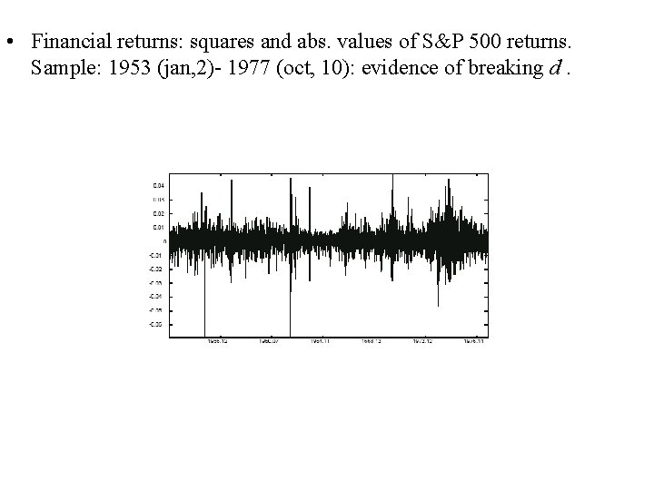  • Financial returns: squares and abs. values of S&P 500 returns. Sample: 1953