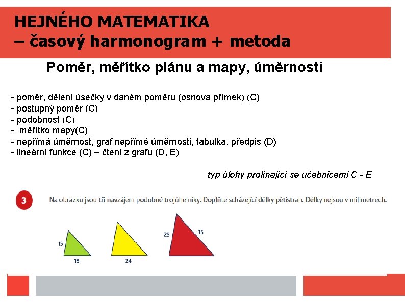 HEJNÉHO MATEMATIKA – časový harmonogram + metoda Poměr, měřítko plánu a mapy, úměrnosti -