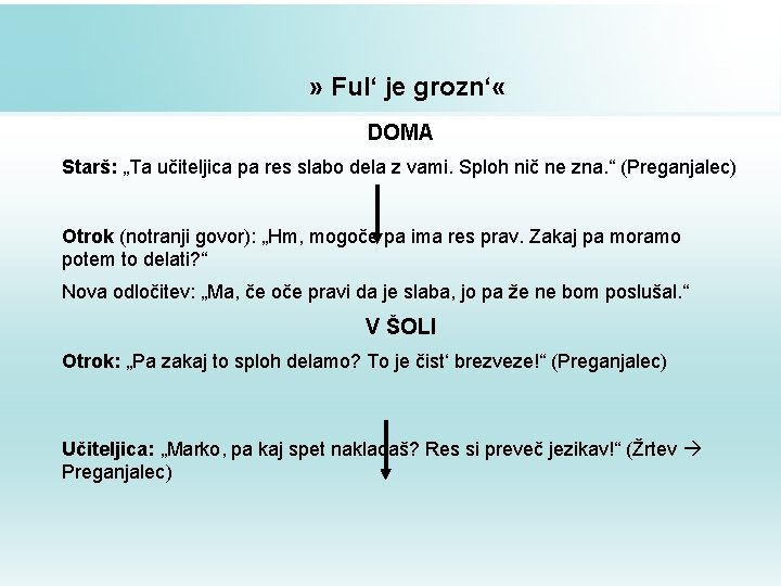 » Ful‘ je grozn‘ « DOMA Starš: „Ta učiteljica pa res slabo dela z