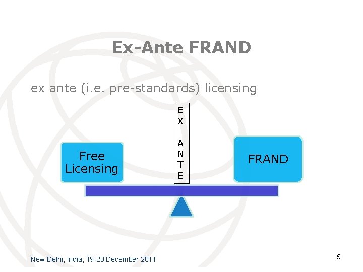 Ex-Ante FRAND ex ante (i. e. pre-standards) licensing E X Free Licensing New Delhi,