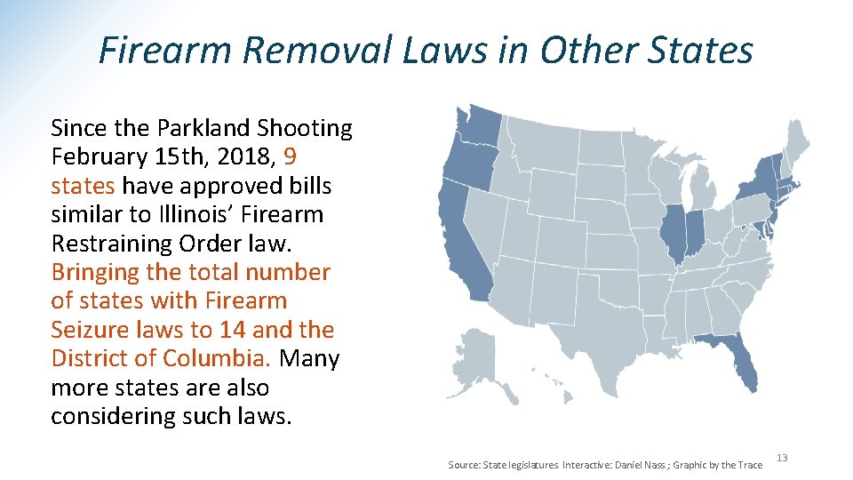 Firearm Removal Laws in Other States Since the Parkland Shooting February 15 th, 2018,