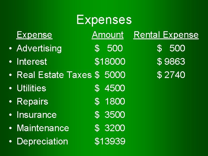 Expenses • • Expense Amount Rental Expense Advertising $ 500 Interest $18000 $ 9863