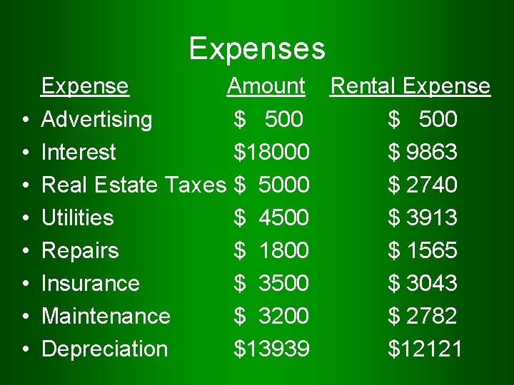 Expenses • • Expense Amount Rental Expense Advertising $ 500 Interest $18000 $ 9863