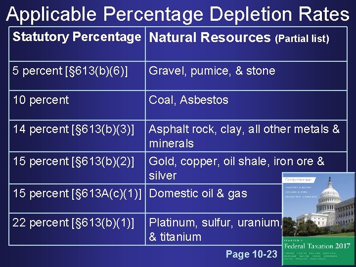 Applicable Percentage Depletion Rates Statutory Percentage Natural Resources (Partial list) 5 percent [§ 613(b)(6)]