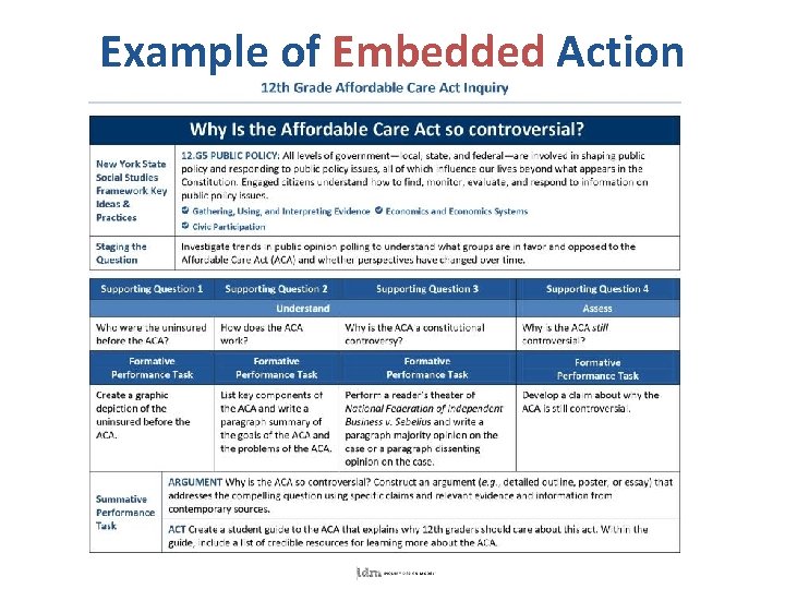 Example of Embedded Action 