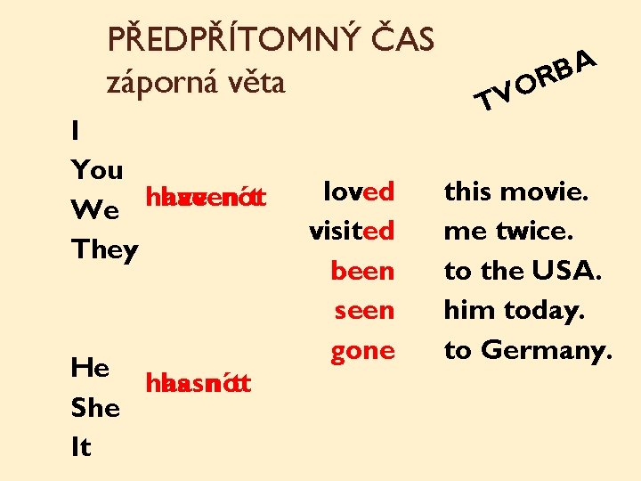 PŘEDPŘÍTOMNÝ ČAS záporná věta I You haven´t not We They He hasn´t not She