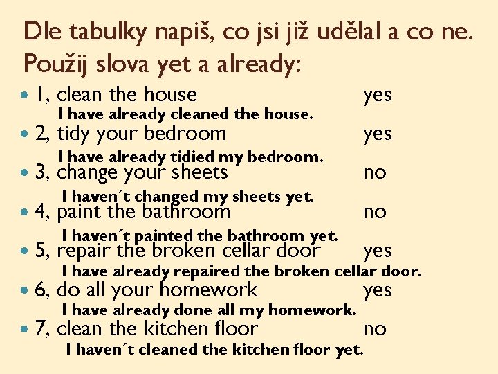 Dle tabulky napiš, co jsi již udělal a co ne. Použij slova yet a