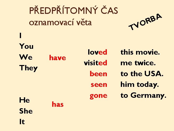 PŘEDPŘÍTOMNÝ ČAS oznamovací věta I You We They He She It have has loved