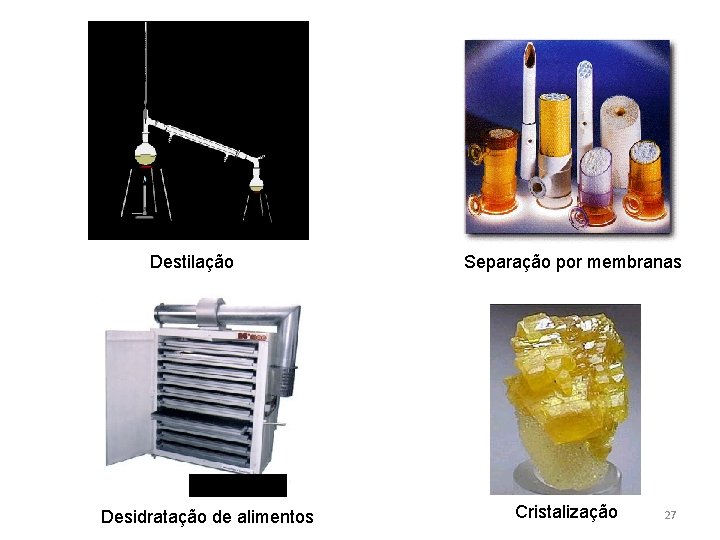 Destilação Desidratação de alimentos Separação por membranas Cristalização 27 