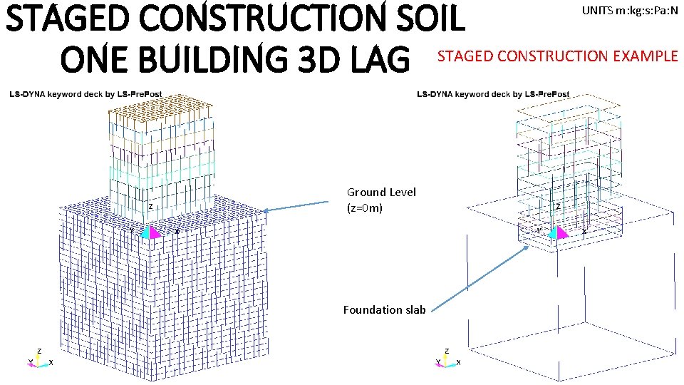 STAGED CONSTRUCTION SOIL STAGED CONSTRUCTION EXAMPLE ONE BUILDING 3 D LAG UNITS m: kg: