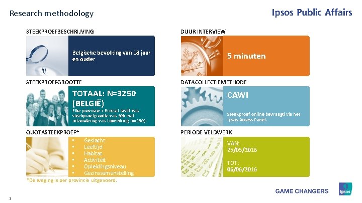 Research methodology STEEKPROEFBESCHRIJVING Belgische bevolking van 18 jaar en ouder TOTAAL: N=3250 (BELGIË) Elke