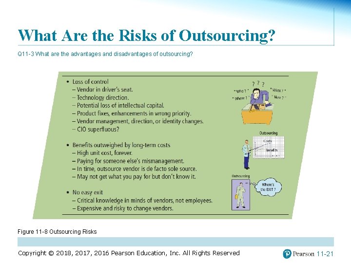 What Are the Risks of Outsourcing? Q 11 -3 What are the advantages and