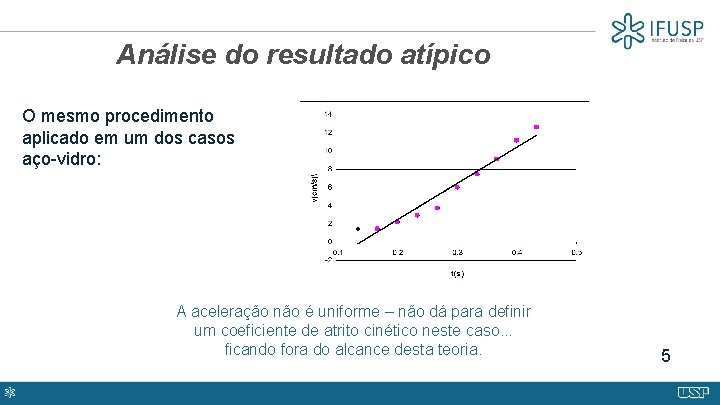 Análise do resultado atípico O mesmo procedimento aplicado em um dos casos aço-vidro: A