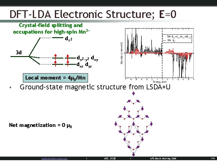 DFT-LDA Electronic Structure; E=0 Crystal-field splitting and occupations for high-spin Mn 3+ dz 2