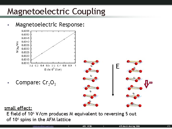 Magnetoelectric Coupling § Magnetoelectric Response: E § Compare: Cr 2 O 3 m small