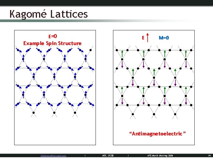 Kagomé Lattices E=0 Example Spin Structure E M=0 “Antimagnetoelectric” kdelaney@mrl. ucsb. edu | MRL,