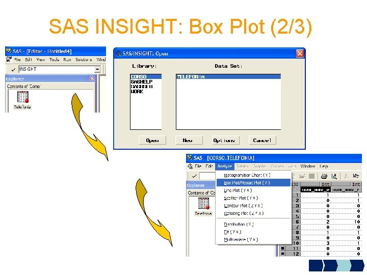 SAS INSIGHT: Box Plot (2/3) 