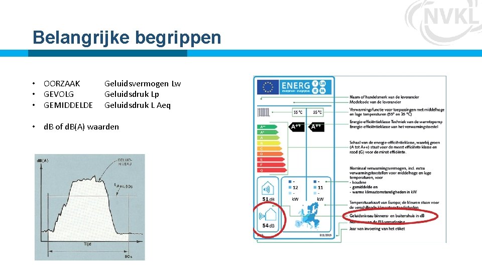 Belangrijke begrippen • OORZAAK • GEVOLG • GEMIDDELDE Geluidsvermogen Lw Geluidsdruk Lp Geluidsdruk L Belangrijke begrippen • OORZAAK • GEVOLG • GEMIDDELDE Geluidsvermogen Lw Geluidsdruk Lp Geluidsdruk L