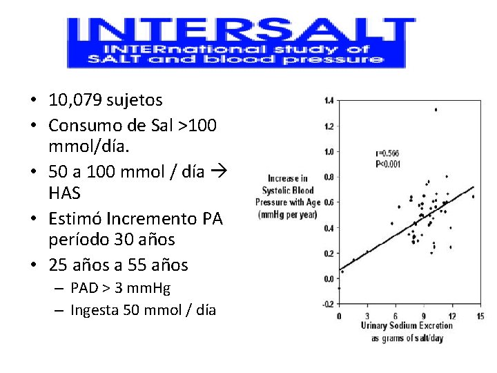  • 10, 079 sujetos • Consumo de Sal >100 mmol/día. • 50 a