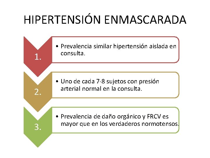 HIPERTENSIÓN ENMASCARADA 1. 2. 3. • Prevalencia similar hipertensión aislada en consulta. • Uno