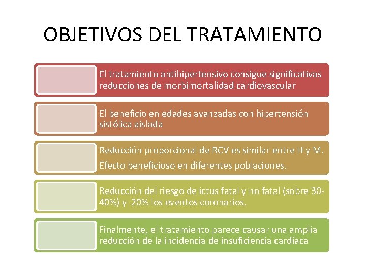 OBJETIVOS DEL TRATAMIENTO El tratamiento antihipertensivo consigue significativas reducciones de morbimortalidad cardiovascular El beneficio