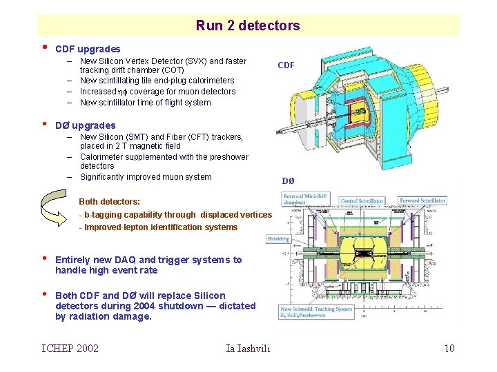 Run 2 detectors • CDF upgrades – New Silicon Vertex Detector (SVX) and faster