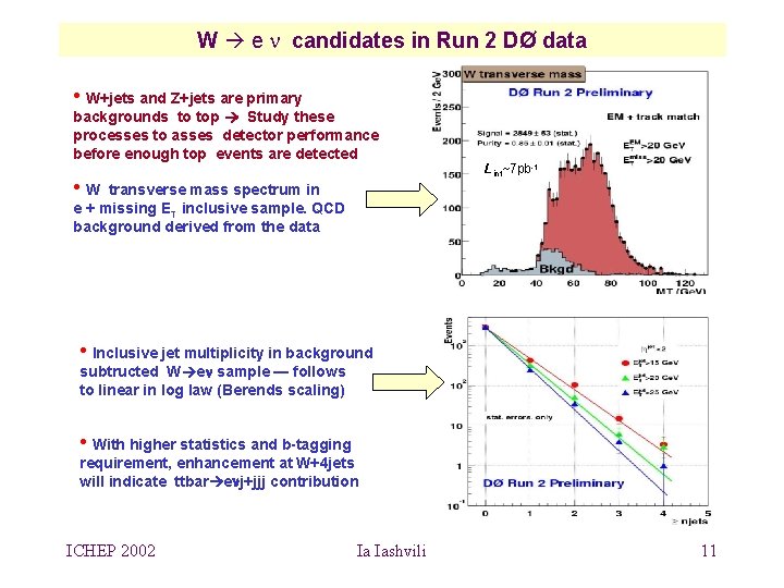 W e n candidates in Run 2 DØ data • W+jets and Z+jets are