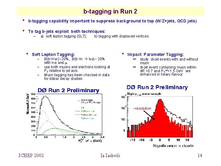 b-tagging in Run 2 • b-tagging capability important to suppress background to top (W/Z+jets,