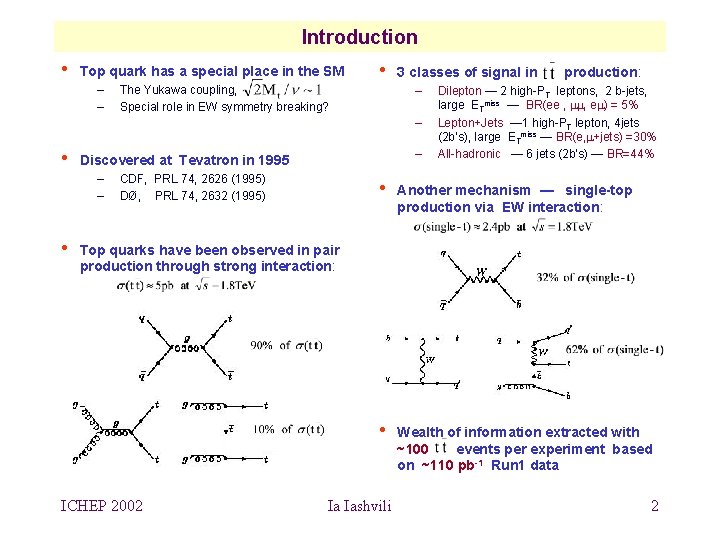 Introduction • Top quark has a special place in the SM – – •