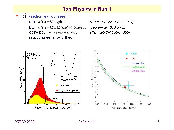 Top Physics in Run 1 • Xsection and top mass – CDF: (Phys. Rev.