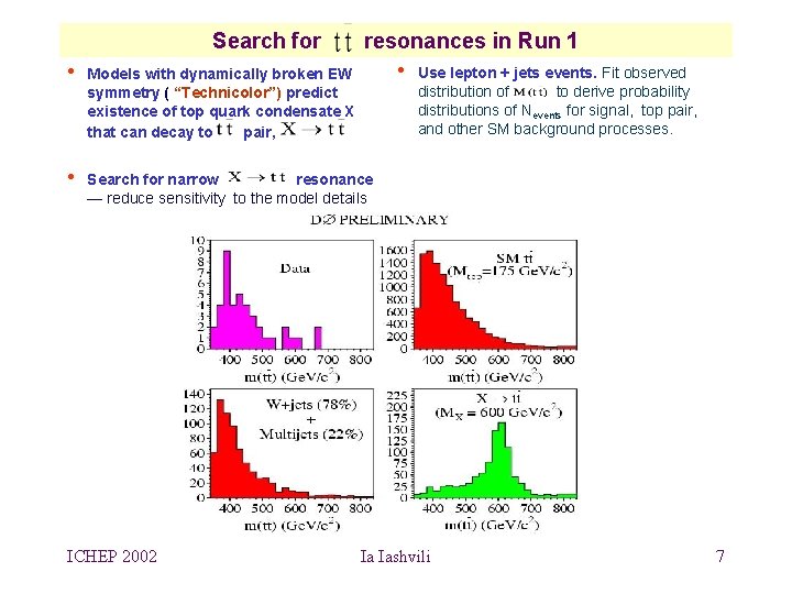 Search for resonances in Run 1 • • Models with dynamically broken EW symmetry