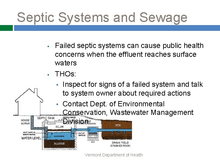 Septic Systems and Sewage § § Failed septic systems can cause public health concerns