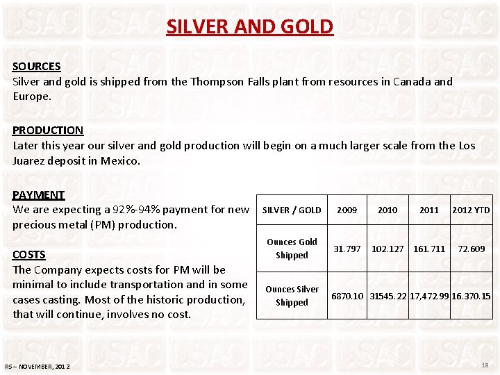 SILVER AND GOLD SOURCES Silver and gold is shipped from the Thompson Falls plant